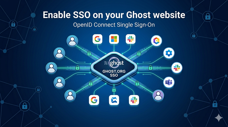 Ghost OpenID Connect SSO