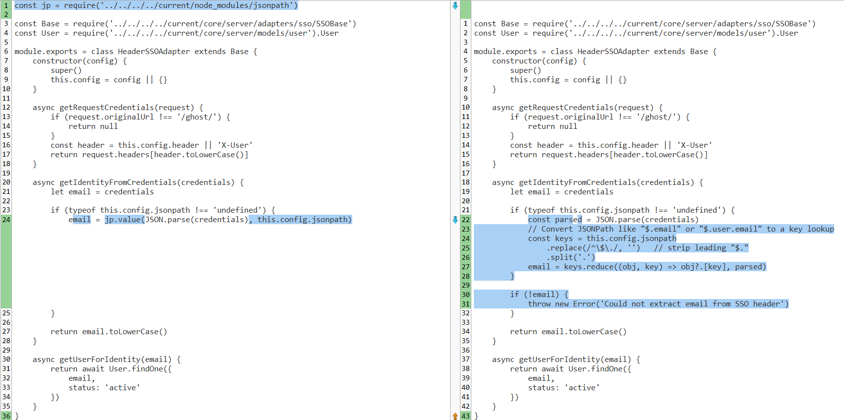 AI Agents Coding Review